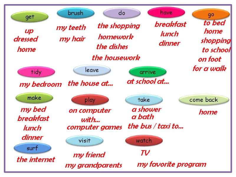 up dressed my hair  my bedroom  my bed  the house at…